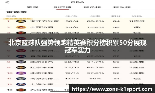 北京篮球队强势领跑精英赛积分榜积累50分展现冠军实力
