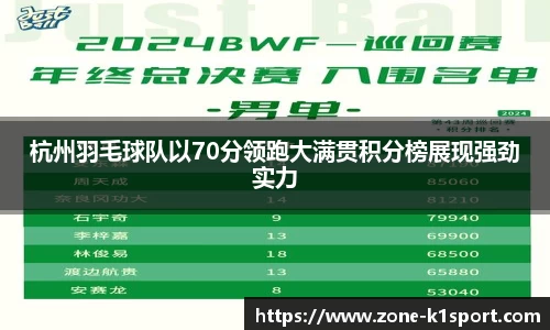 杭州羽毛球队以70分领跑大满贯积分榜展现强劲实力